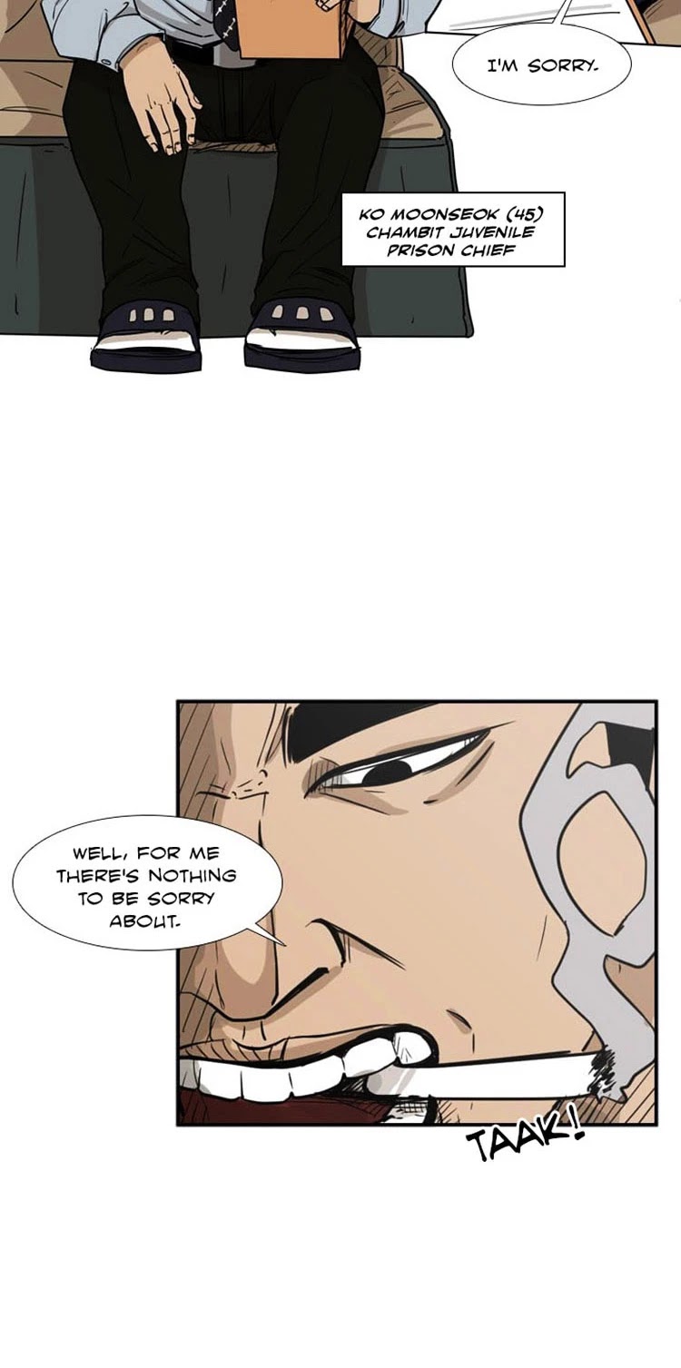 Read Shark EN Manga Online