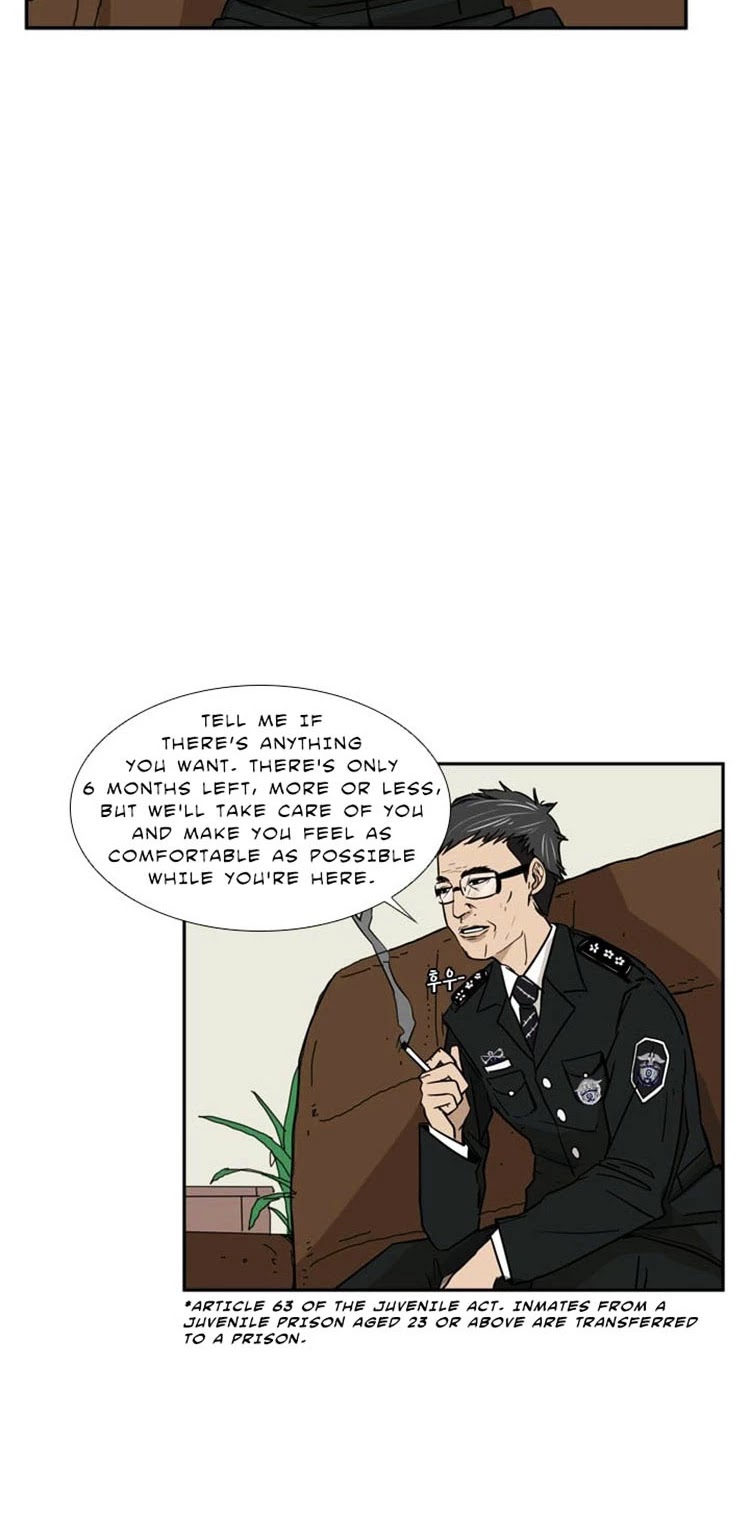 Read Shark EN Manga Online
