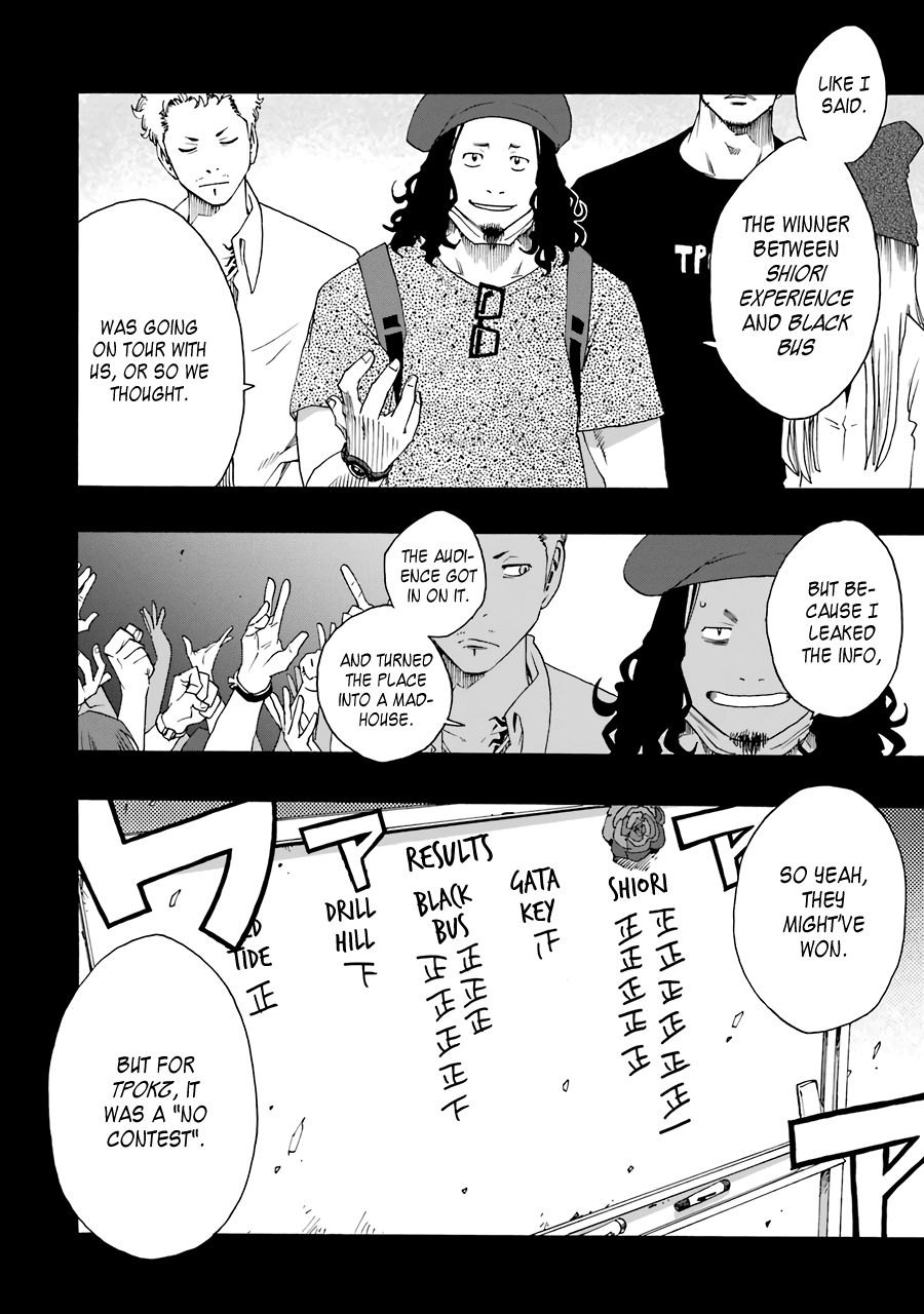 Read Shiori Experience Jimi Na Watashi To Hen Na Oji San EN Manga Online