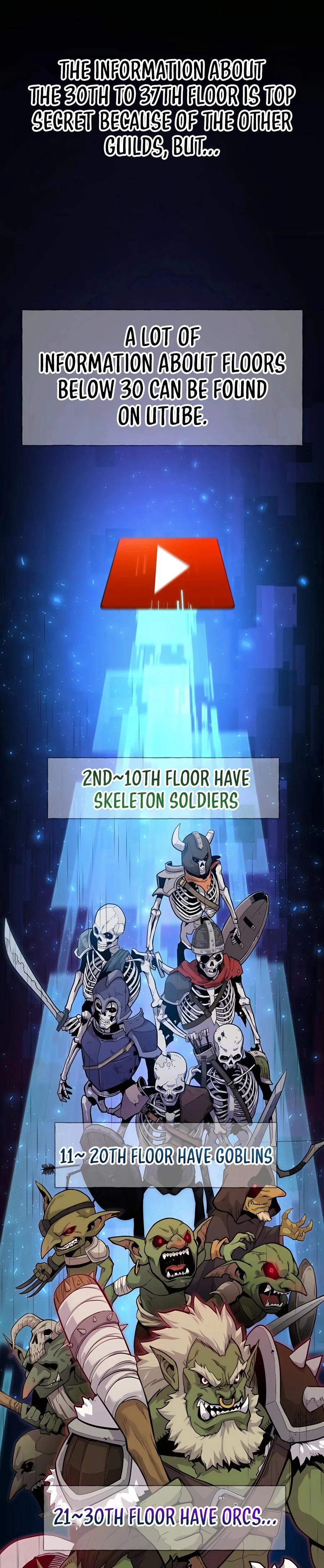 Read Solo Farming In The Tower EN Manga Online