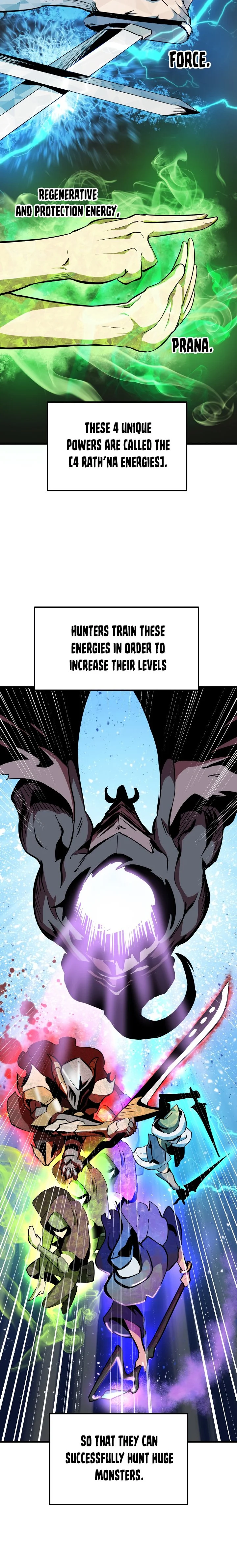 Read Survival Story of a Sword King in a Fantasy World EN Manga Online
