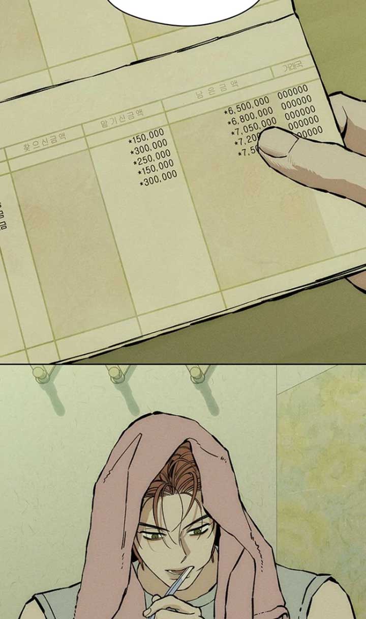 Read Tears on a Withered Flower EN Manga Online