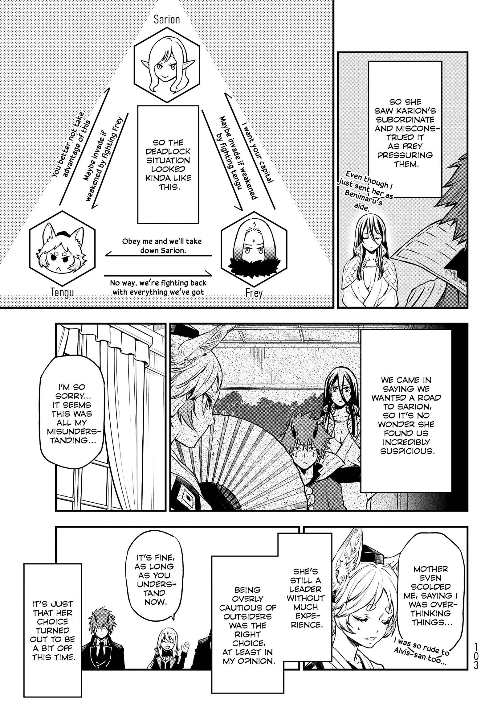 Read Tensei Shitara Slime Datta Ken EN Manga Online