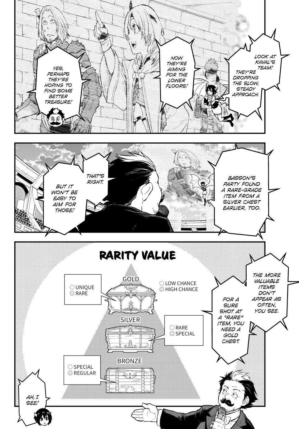 Read Tensei Shitara Slime Datta Ken EN Manga Online