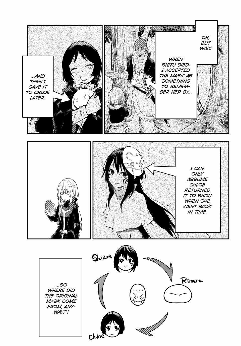 Read Tensei Shitara Slime Datta Ken EN Manga Online