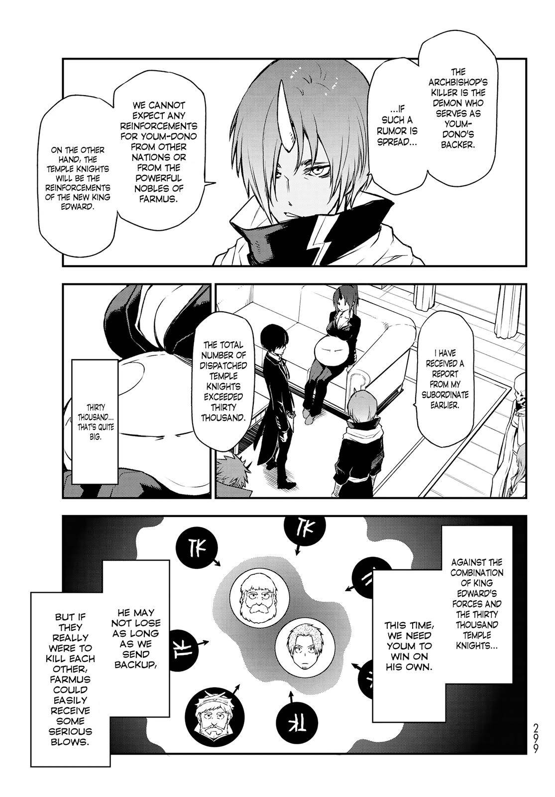 Read Tensei Shitara Slime Datta Ken EN Manga Online