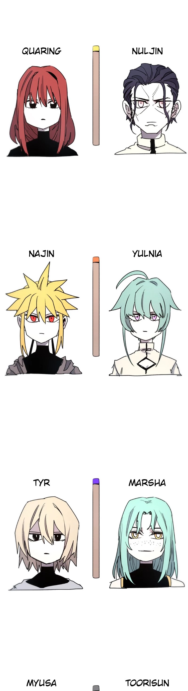 Read The Ember Knight EN Manga Online