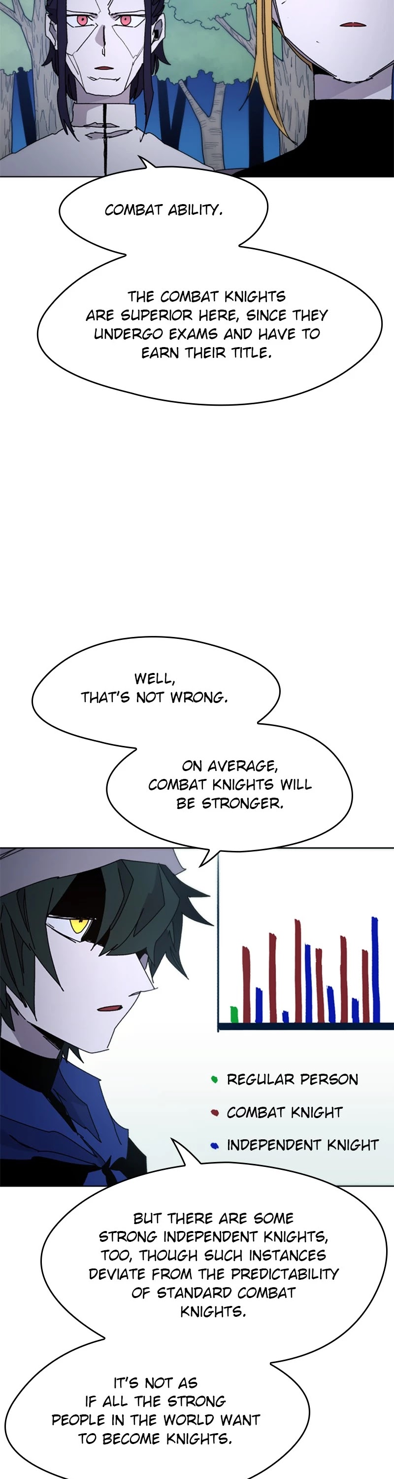 Read The Ember Knight EN Manga Online