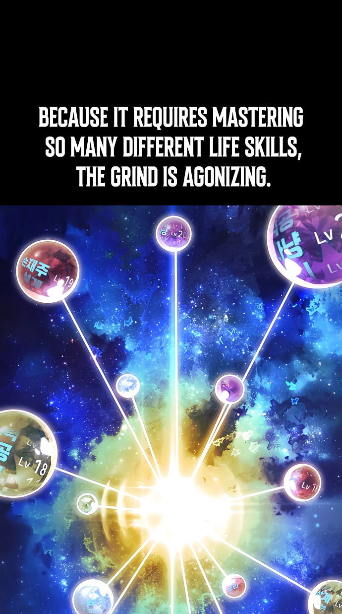 Read The Extra’s Academy Survival Guide EN Manga Online