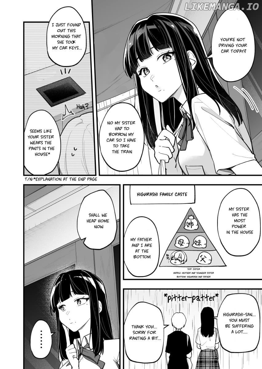 Read The Manager And The Oblivious Waitress EN Manga Online