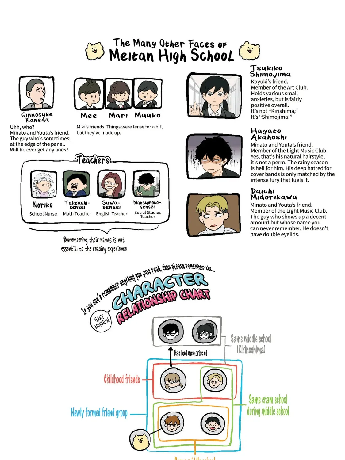 Read The Ramparts of Ice EN Manga Online