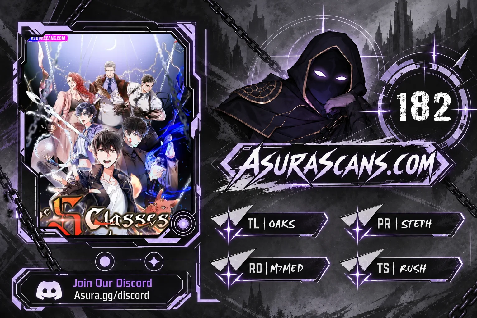 Read The S Classes That I Raised EN Manga Online
