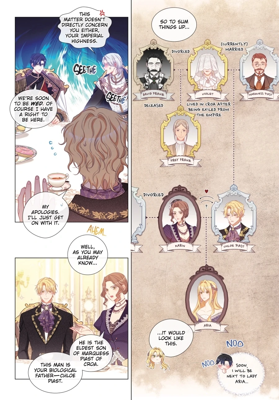 Read The Villainess Turns the Hourglass EN Manga Online