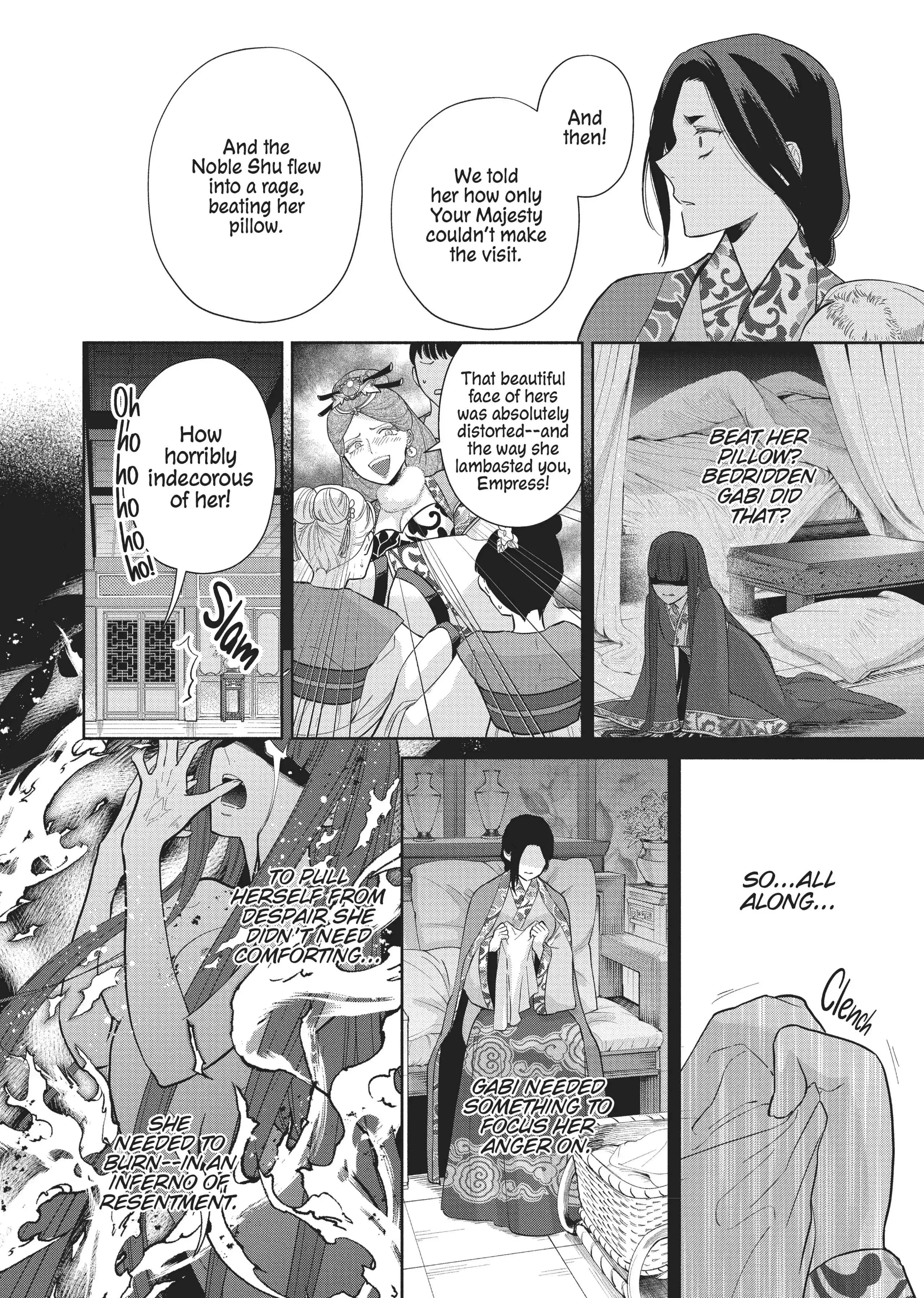 Read Though I am an Inept Villainess Tale of the Butterfly Rat Swap in the Maiden Court EN Manga Online