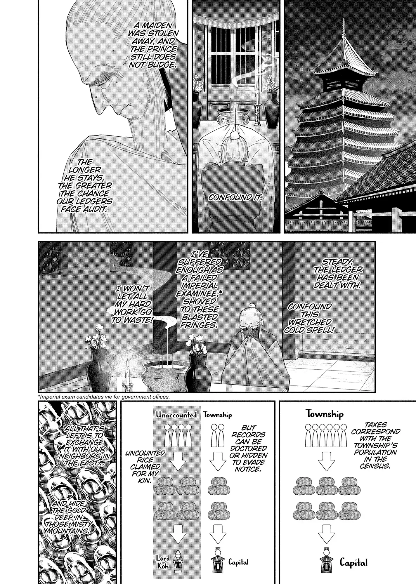 Read Though I am an Inept Villainess Tale of the Butterfly Rat Swap in the Maiden Court EN Manga Online