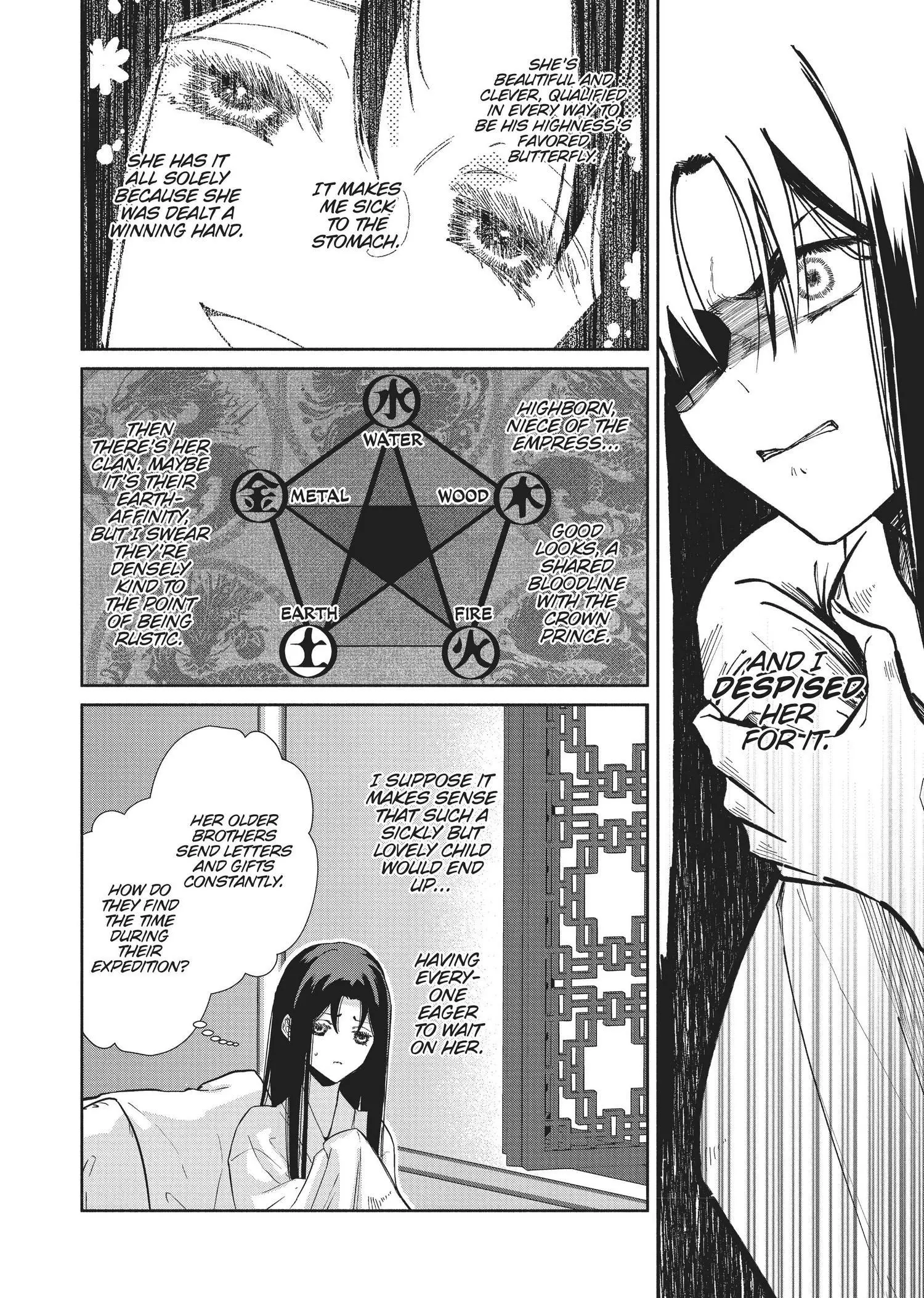 Read Though I am an Inept Villainess Tale of the Butterfly Rat Swap in the Maiden Court EN Manga Online
