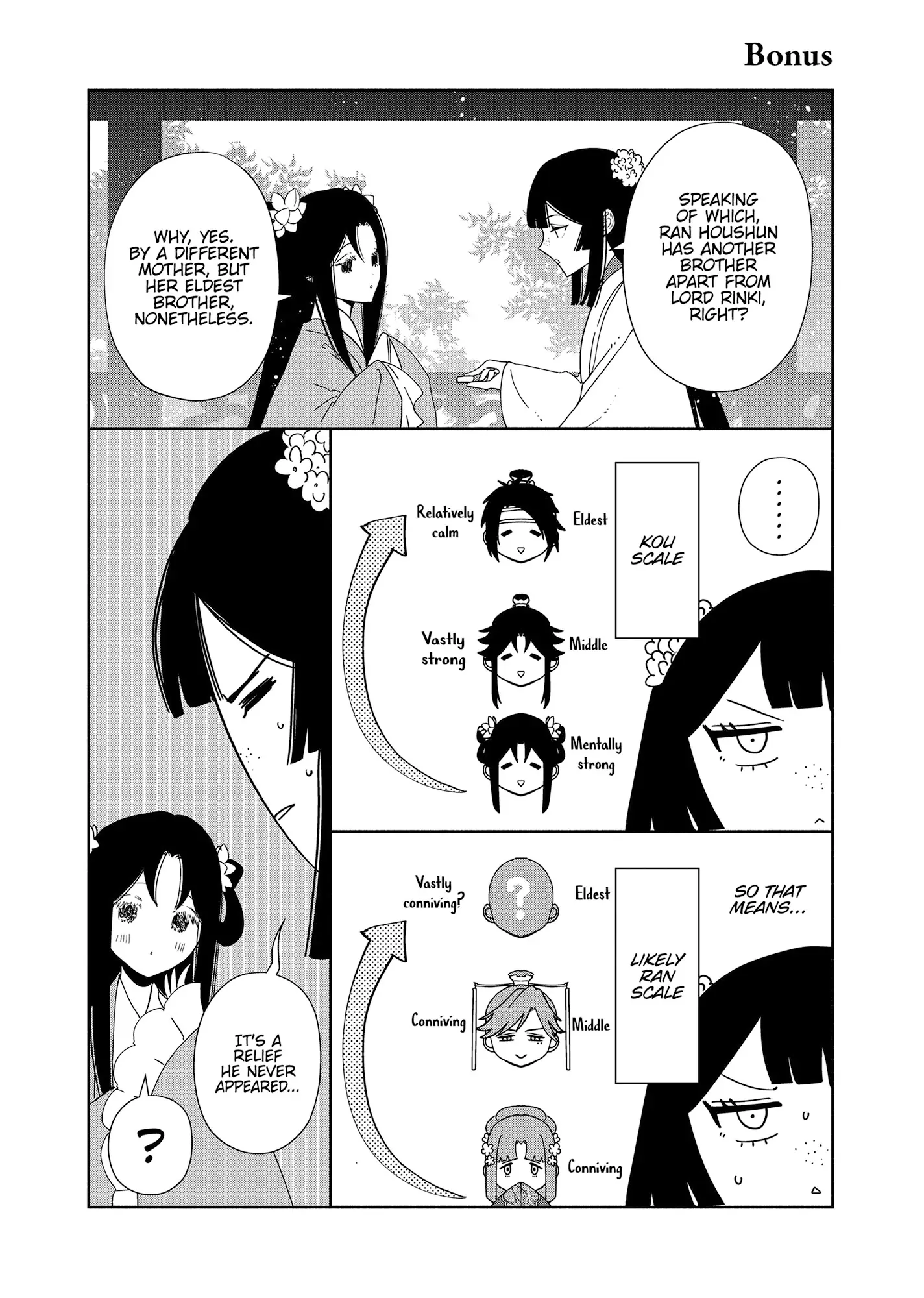 Read Though I am an Inept Villainess Tale of the Butterfly Rat Swap in the Maiden Court EN Manga Online