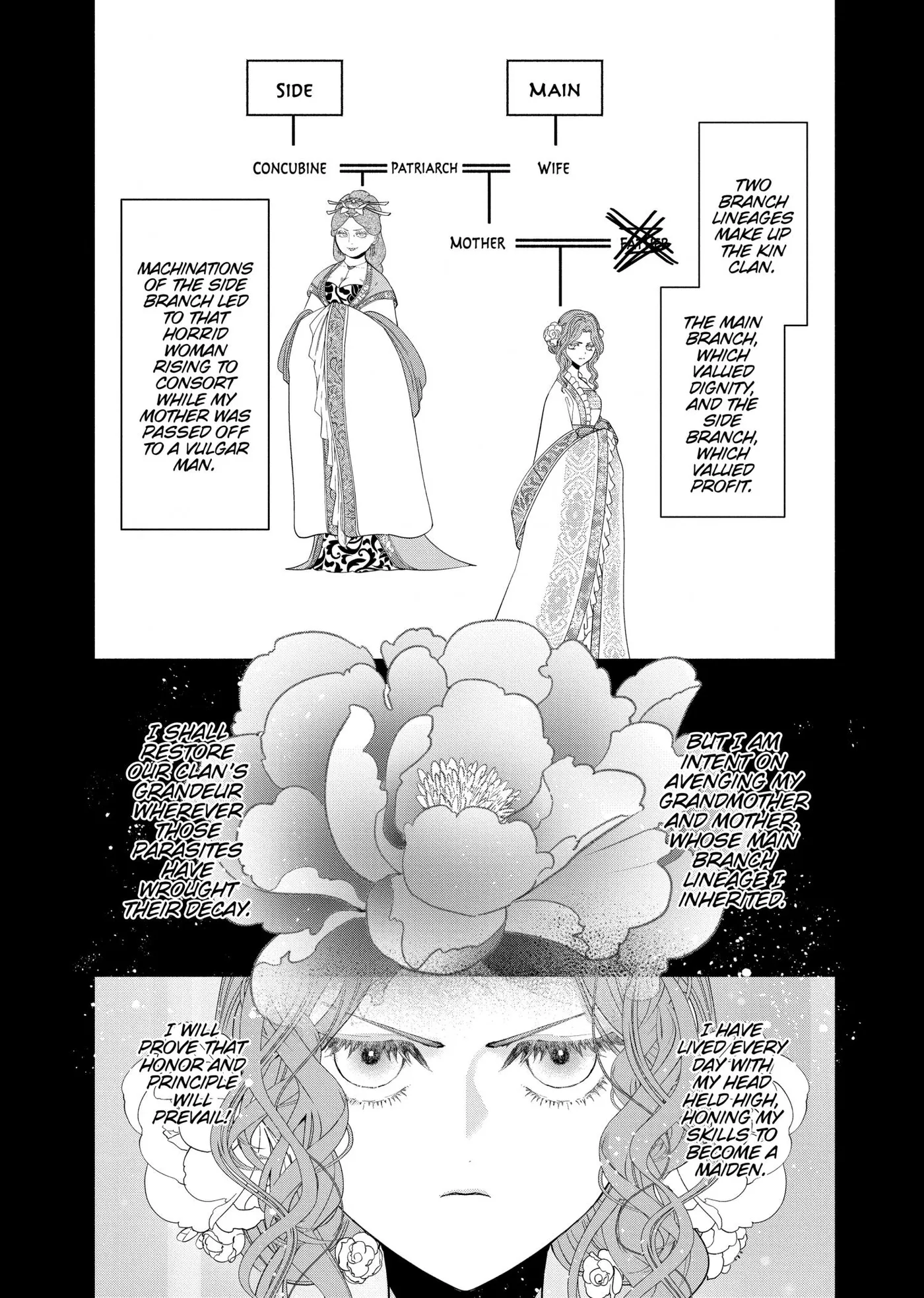 Read Though I am an Inept Villainess Tale of the Butterfly Rat Swap in the Maiden Court EN Manga Online
