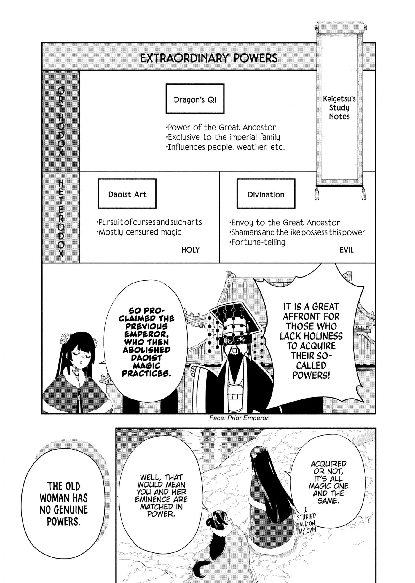 Read Though I am an Inept Villainess Tale of the Butterfly Rat Swap in the Maiden Court EN Manga Online
