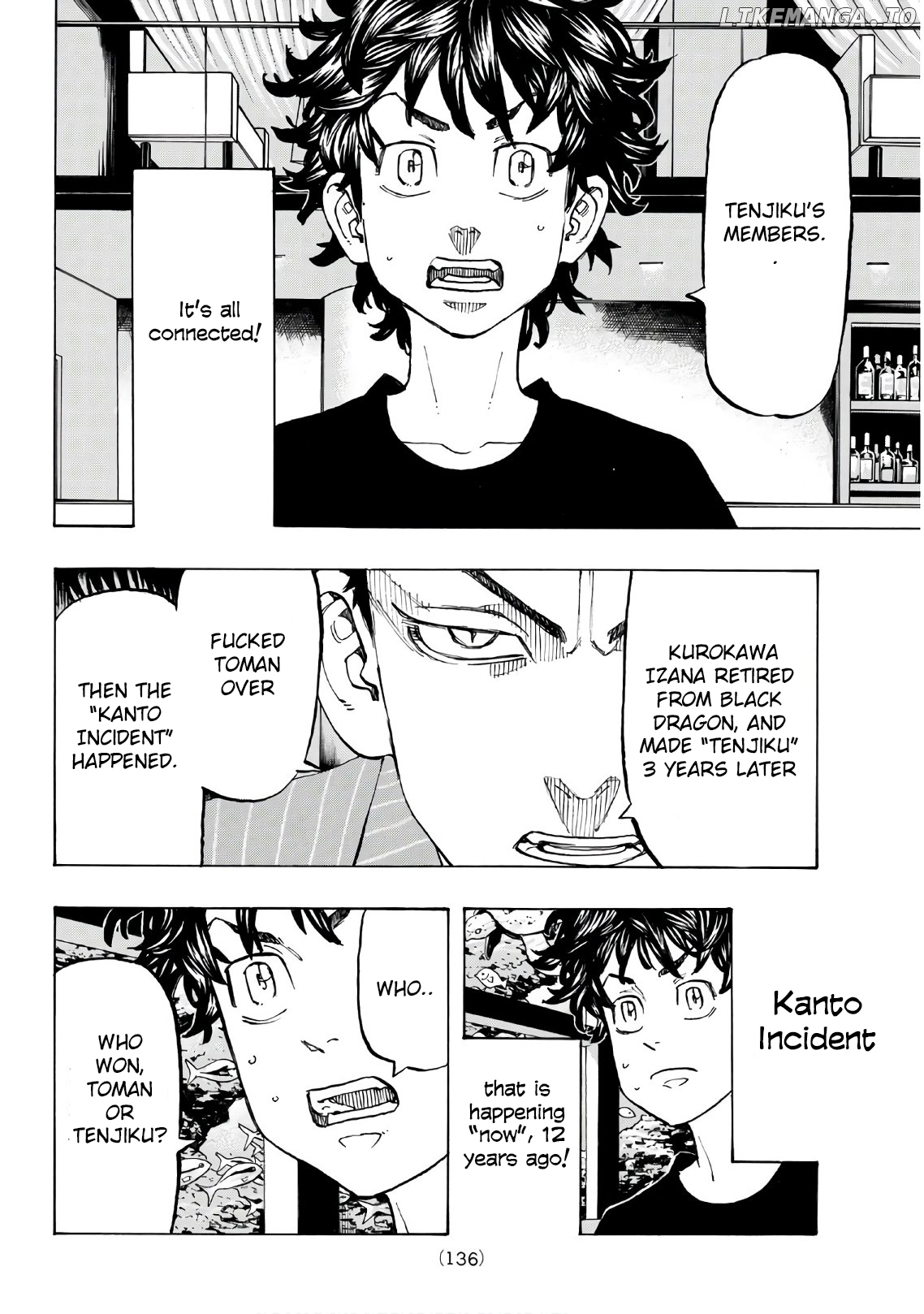 Read Tokyo Manji Revengers EN Manga Online