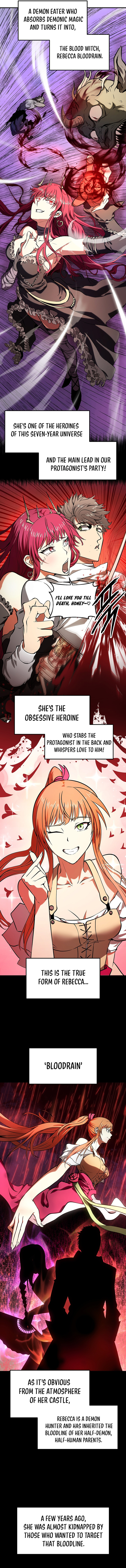 Read Trapped in a Crazy World as an Extra EN Manga Online