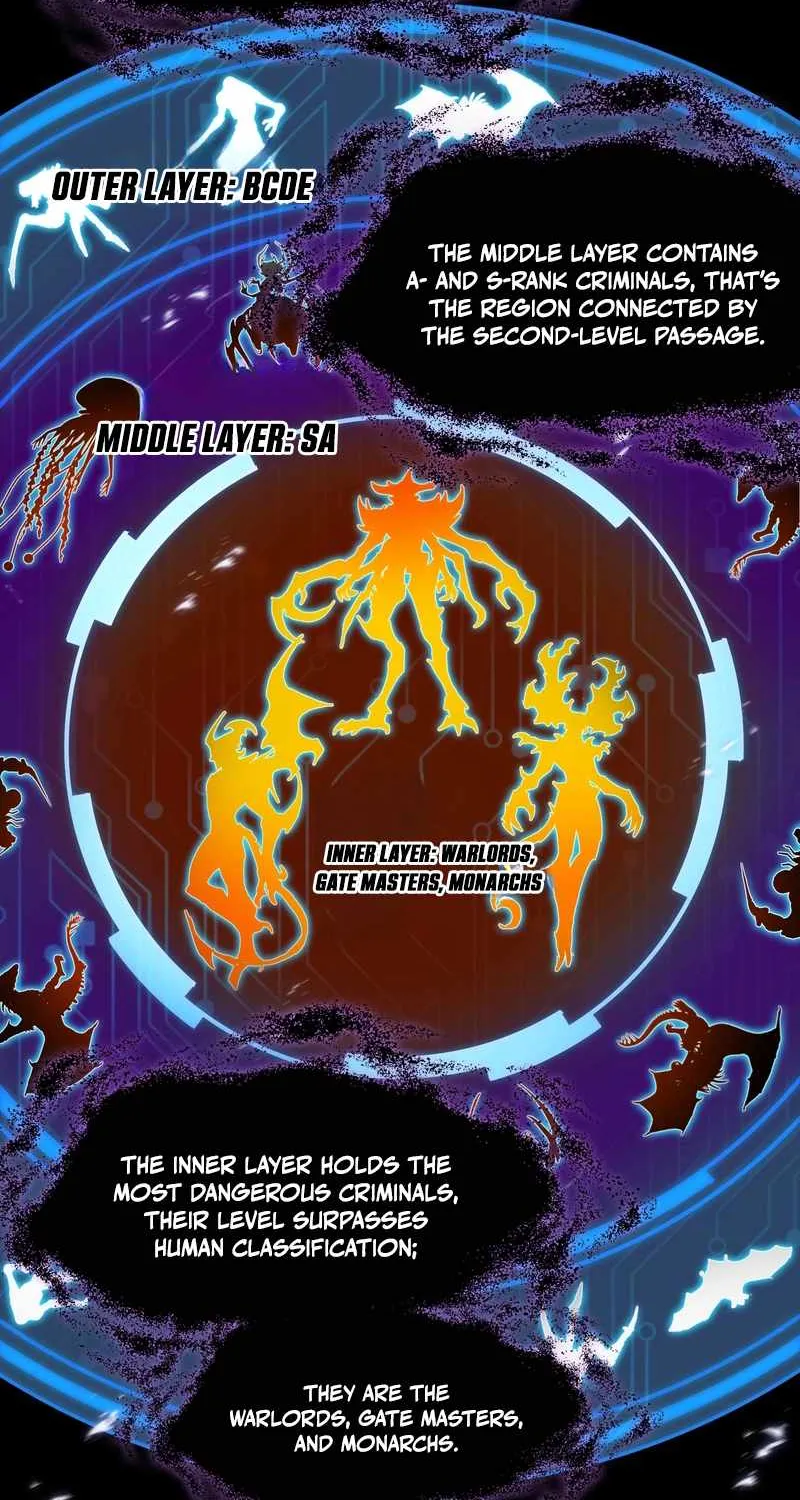 Read Tyrant of the Otherworld Prison My Shadow Can Evolve Infinitely EN Manga Online