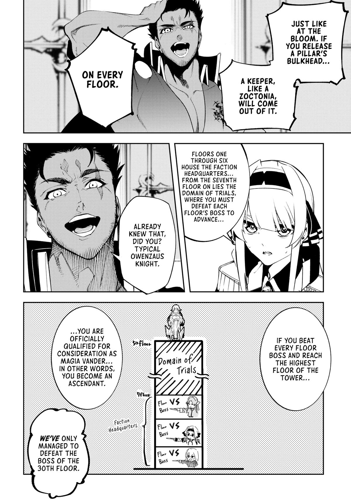 Read Wistoria Wand And Sword EN Manga Online
