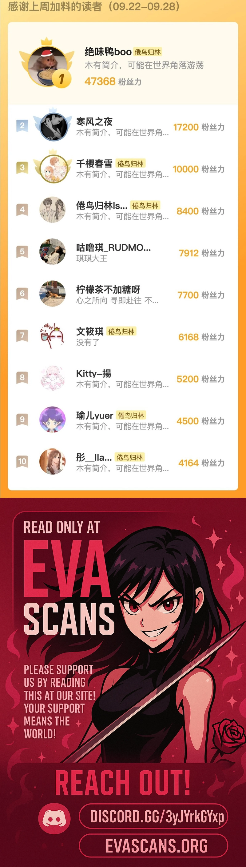 Read You Are My Desire EN Manga Online