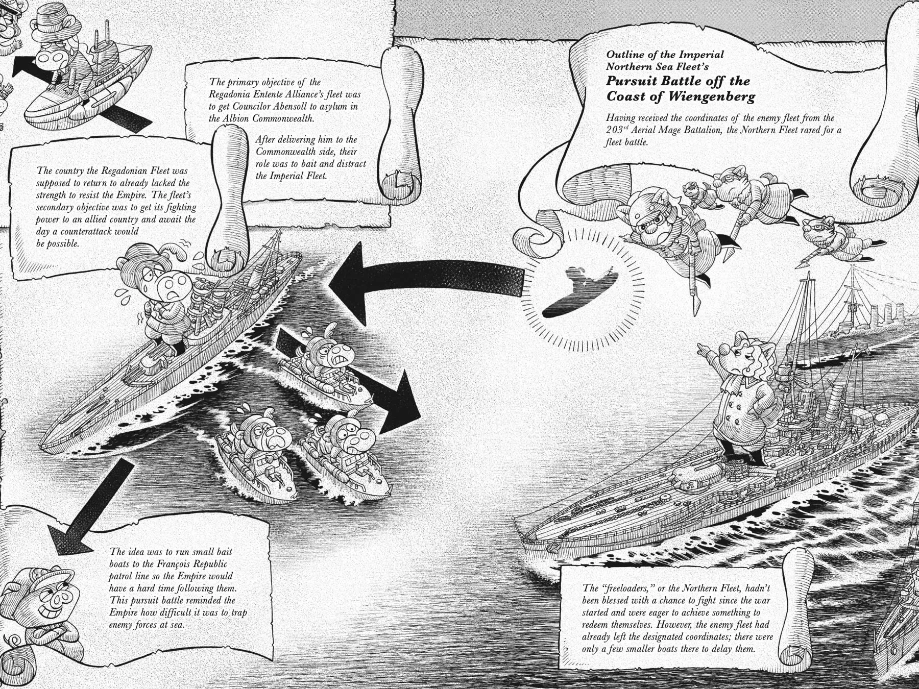 Read Youjo Senki EN Manga Online