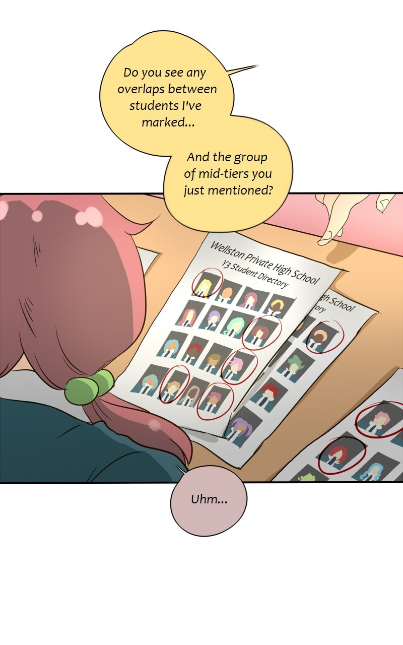 Read unOrdinary Manga EN Manga Online