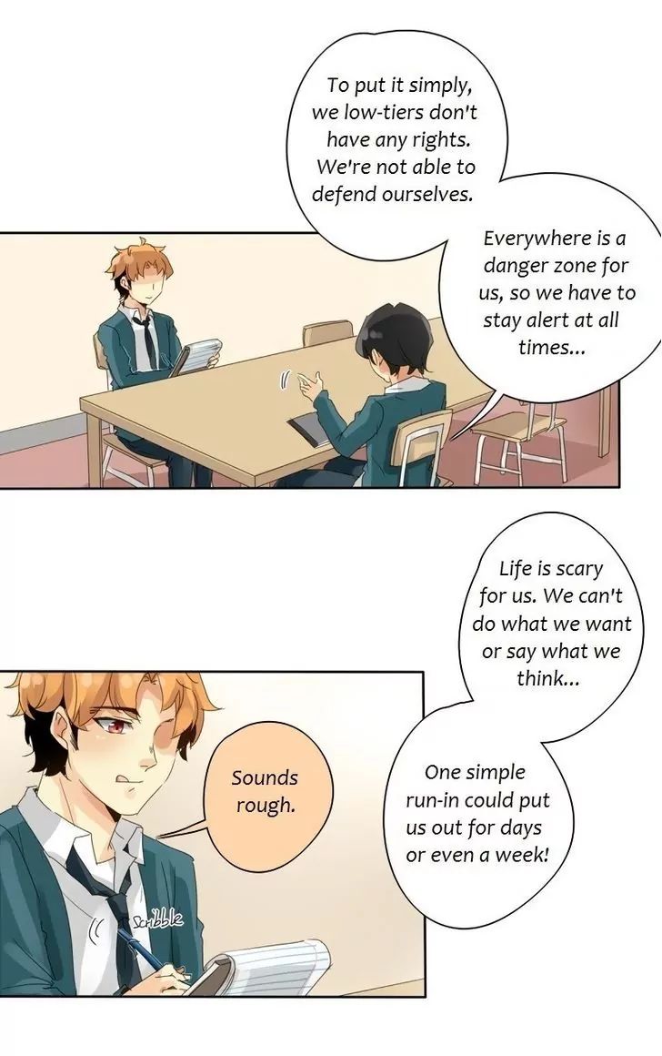 Read unOrdinary Manga EN Manga Online