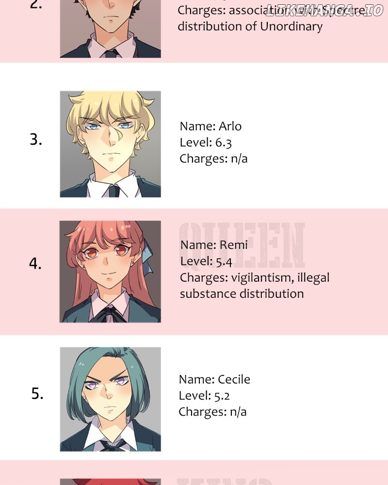 Read unOrdinary Manga EN Manga Online