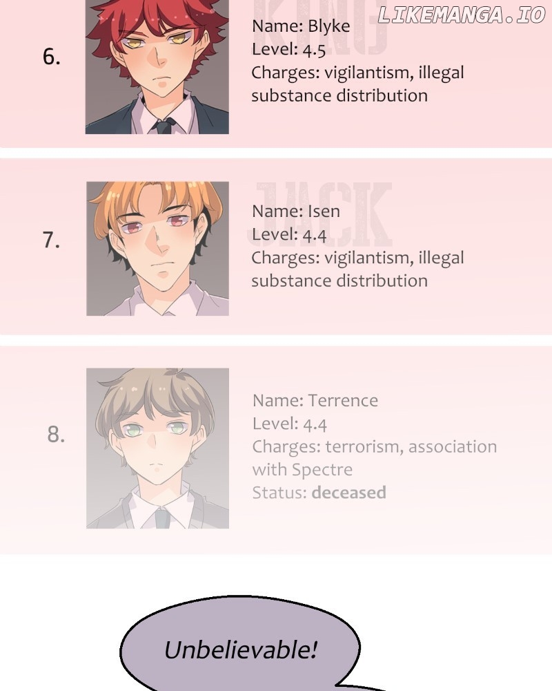 Read unOrdinary Manga EN Manga Online
