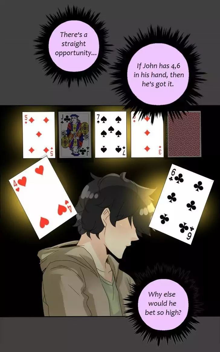 Read unOrdinary Manga EN Manga Online