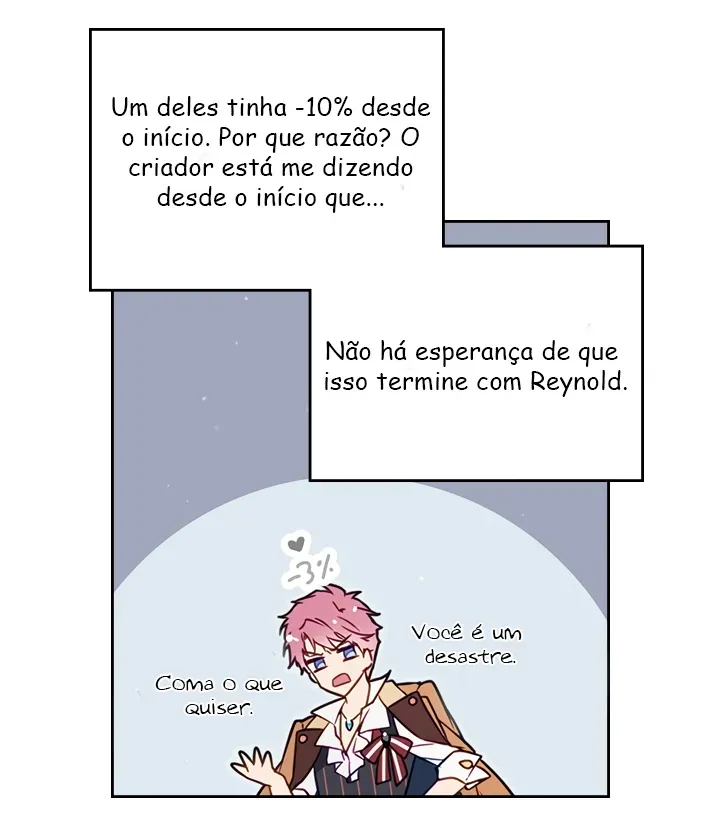 Read A Morte é o Único Final Para a Vilã PT Manga Online