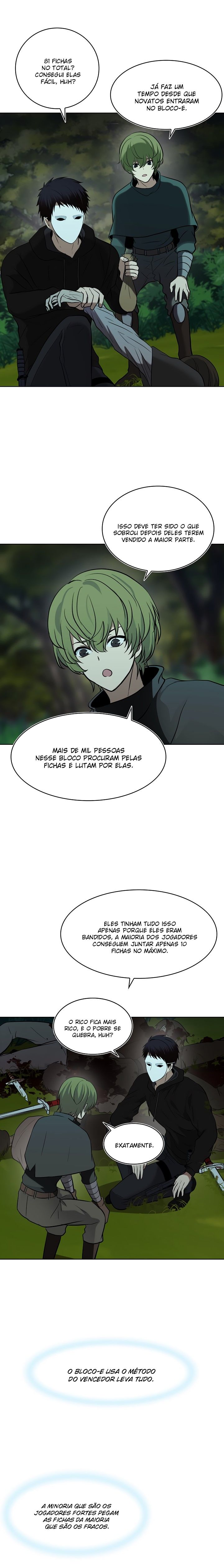 Read A Segunda Vida do Ranker PT Manga Online