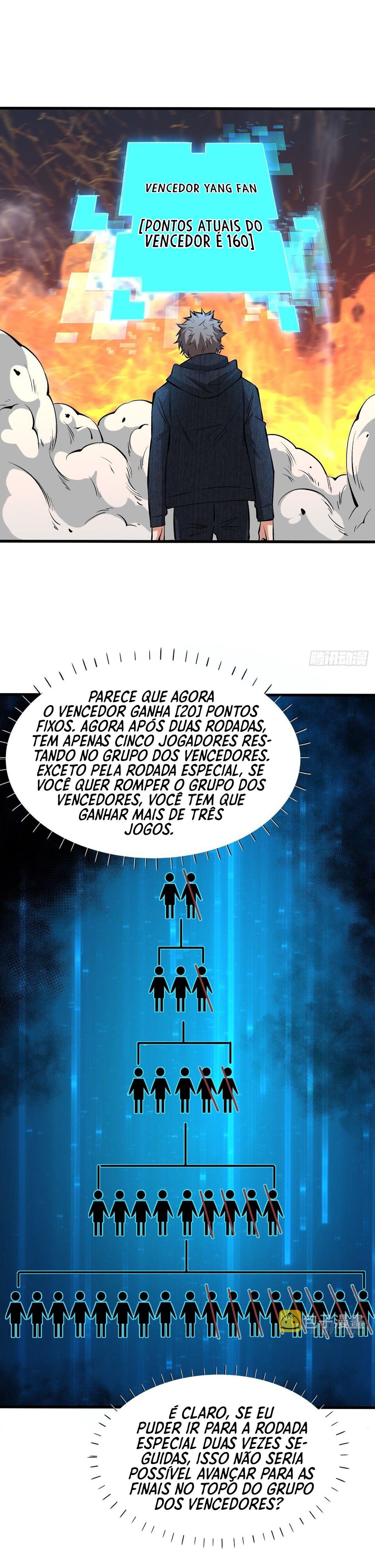 Read Back To Rule Again PT Manga Online