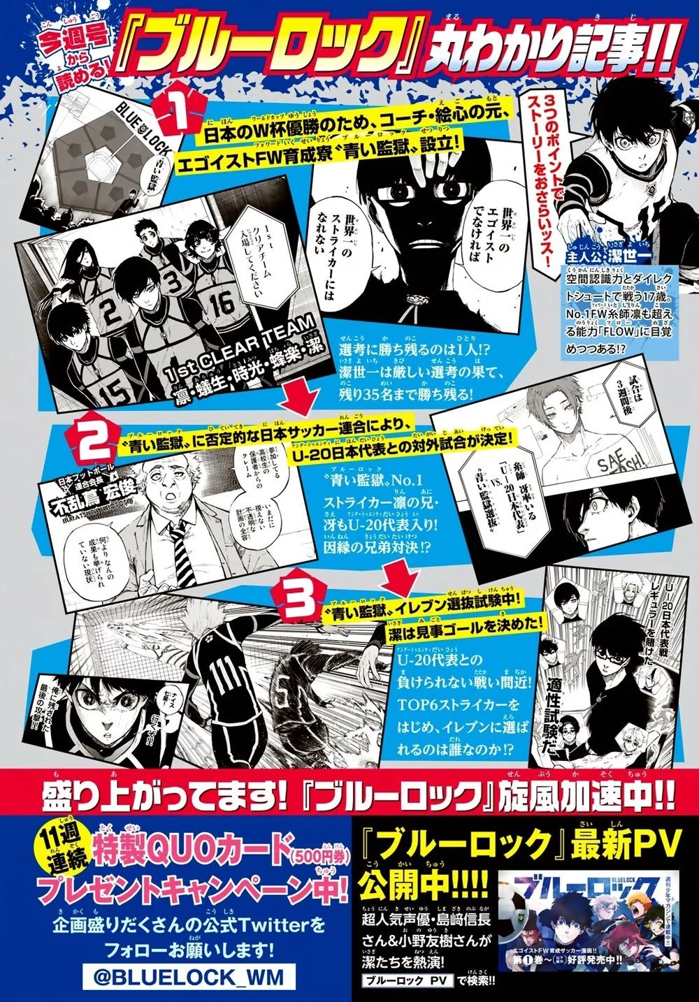 Read Blue Lock PT Manga Online