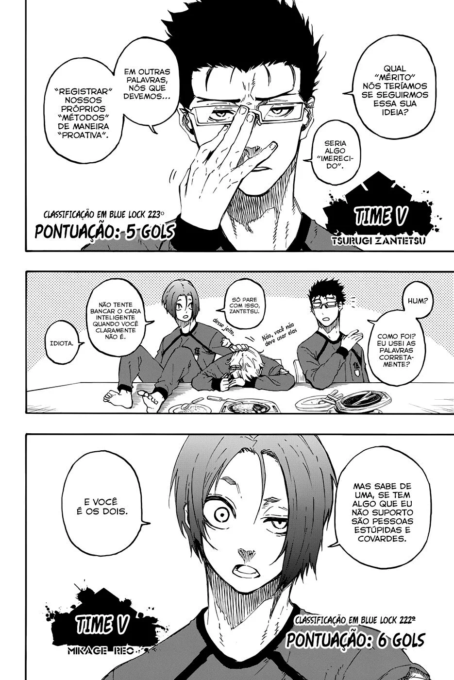 Read Blue Lock PT Manga Online