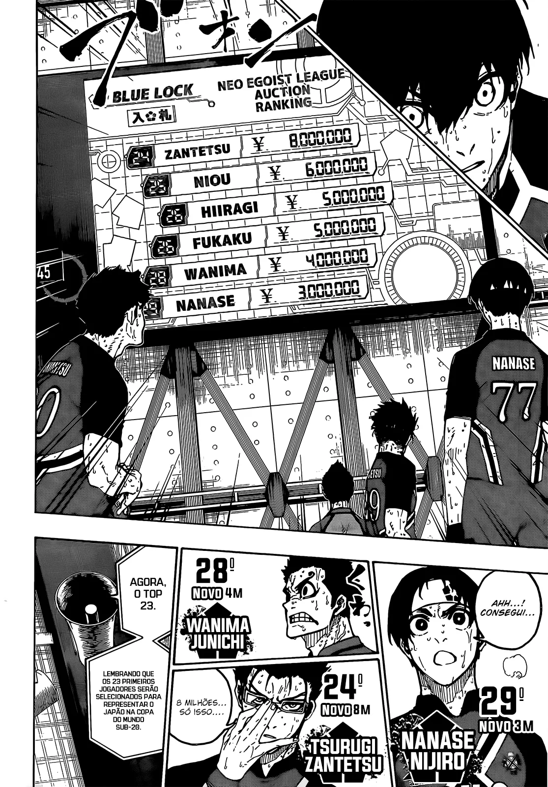 Read Blue Lock PT Manga Online