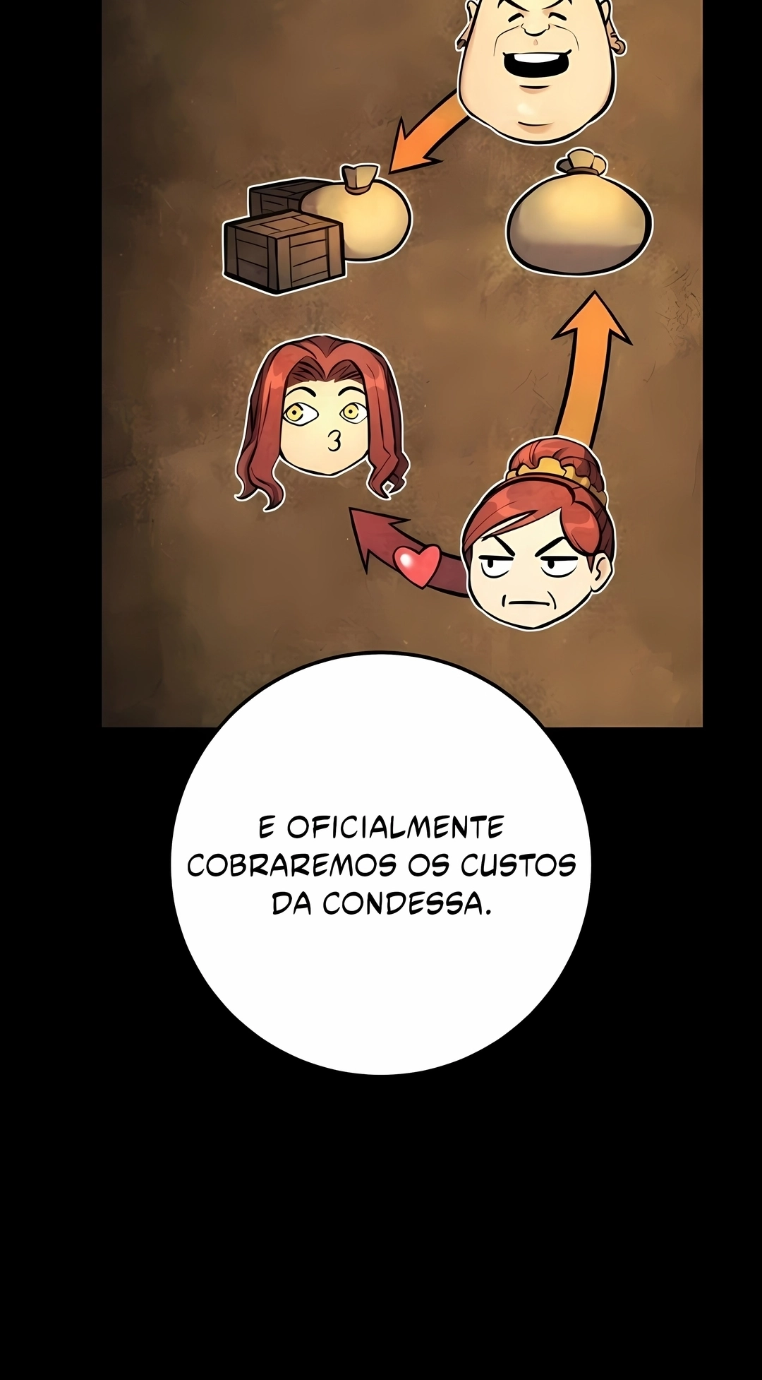 Read Como Sobreviver Sendo Um Cavaleiro Renegado PT Manga Online