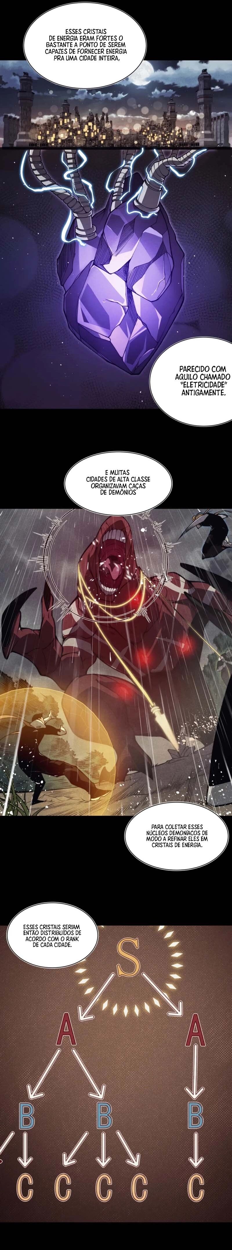 Read Demon Evolution PT Manga Online