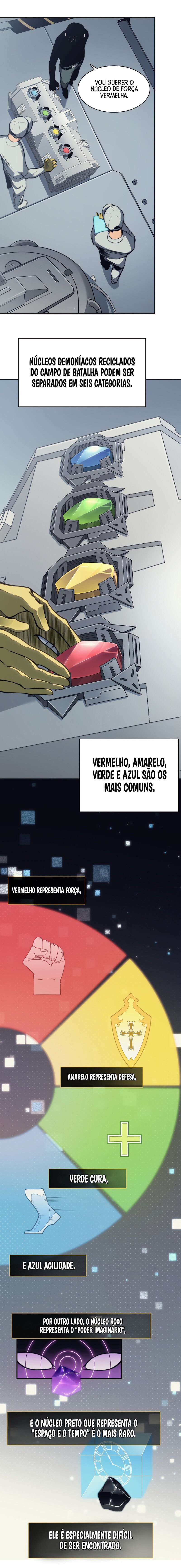 Read Demon Evolution PT Manga Online