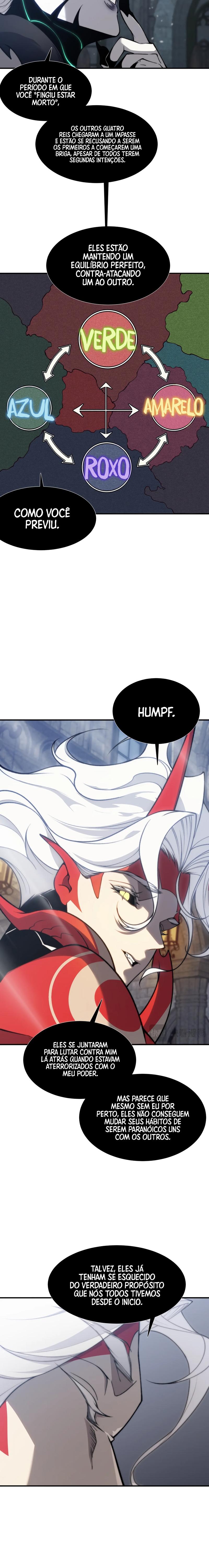 Read Demon Evolution PT Manga Online
