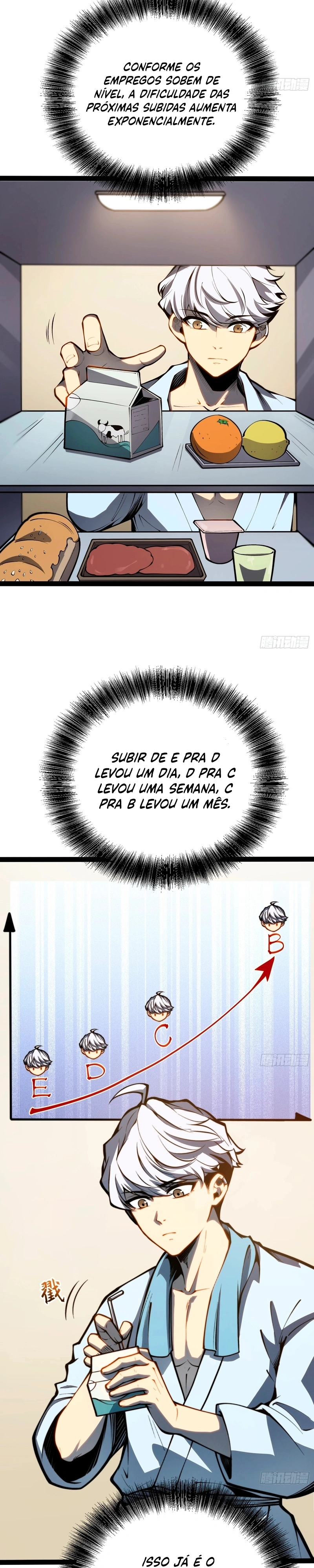 Read Despertar em Tempo Integral PT Manga Online