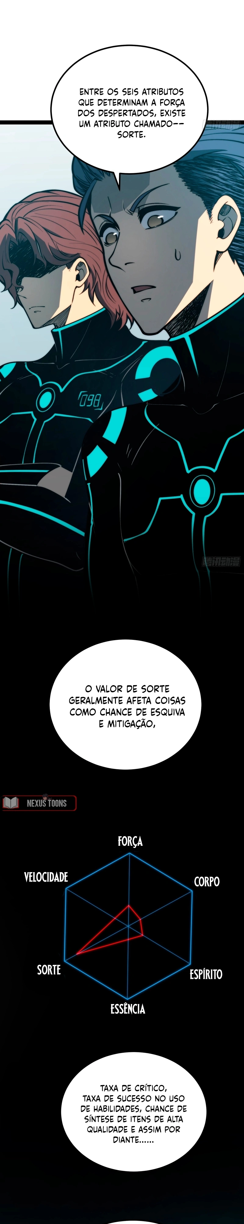 Read Despertar em Tempo Integral PT Manga Online