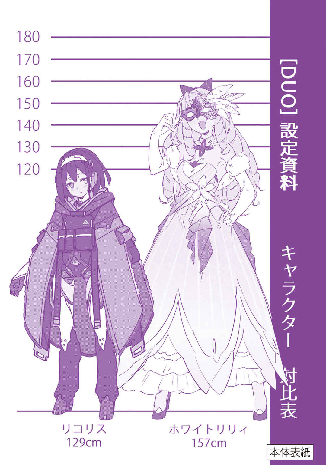 Read Destiny Unchain Online Kyuuketsu ki Shoujo to natte Yagate Aka no Maou to Yobareru You ni Narimashita PT Manga Online