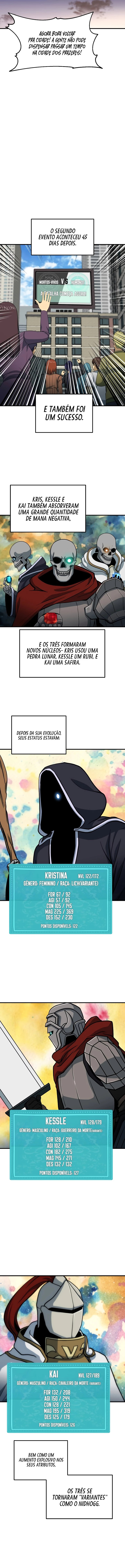 Read Dungeon House PT Manga Online