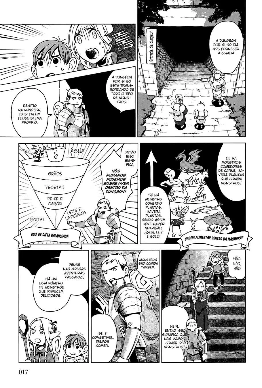 Read Dungeon Meshi PT Manga Online