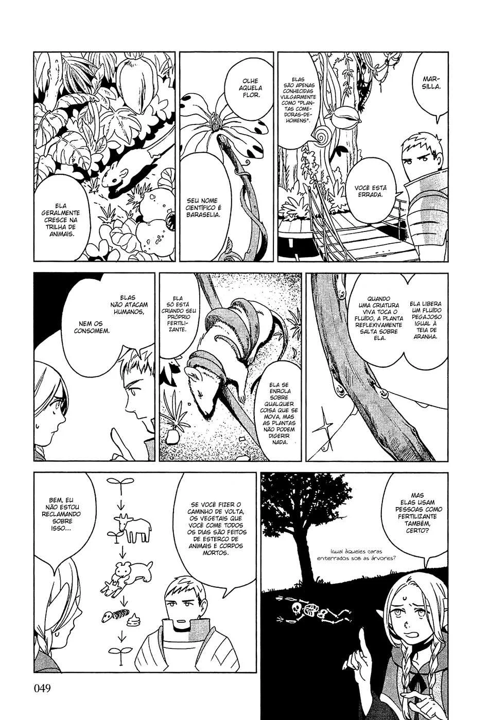 Read Dungeon Meshi PT Manga Online
